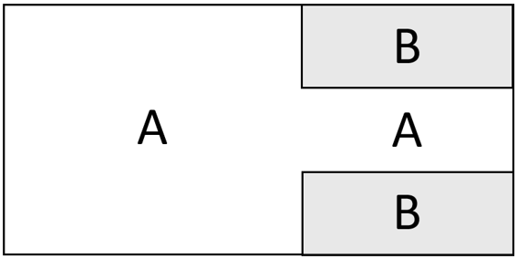 Figure 2: Geographical layout of two hypothetical cultures.